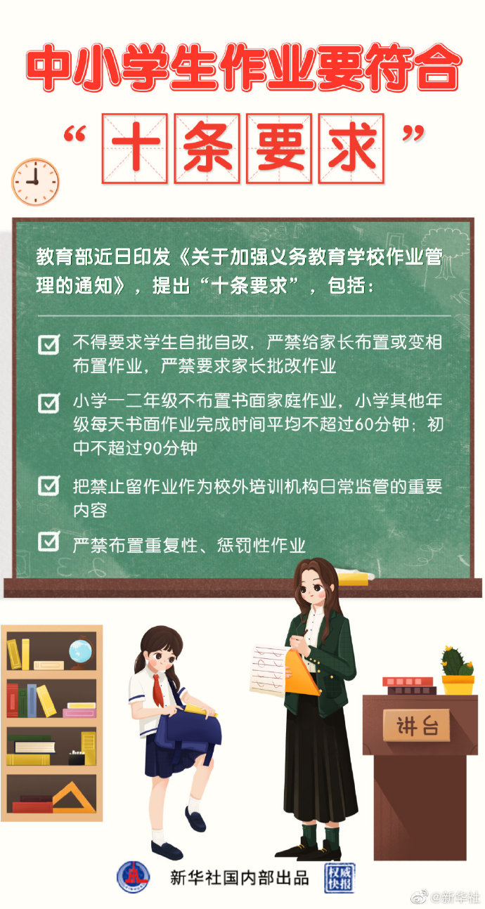 权威快报丨教育部提出中小学生作业管理十条要求