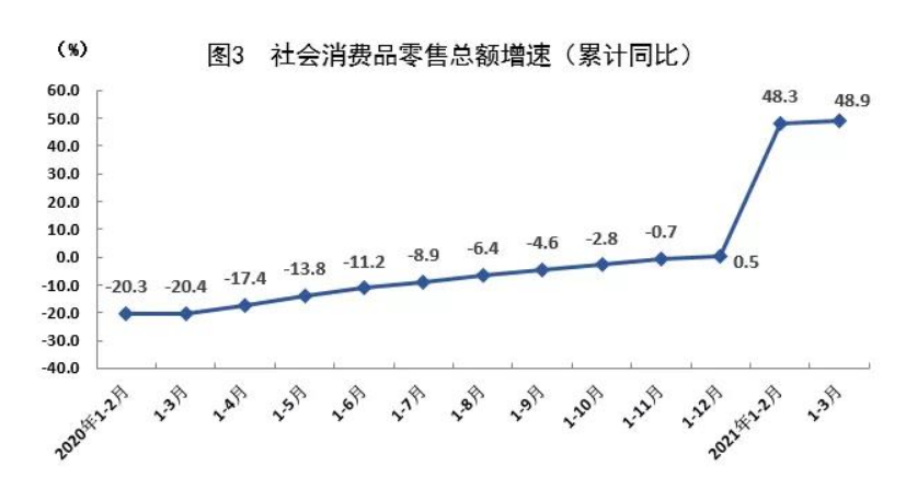 上海2019上半年gdp_全国地级及以上城市2019年度GDP排名上海市稳居第一武汉第八天津...