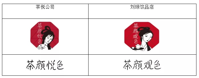 “茶颜悦色”起诉“茶颜观色” 不正当竞争侵权，一审获赔170万休闲区蓝鸢梦想 - Www.slyday.coM