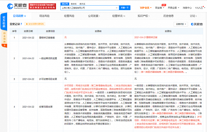 小度人工智能公司经营范围新增医疗器械销售