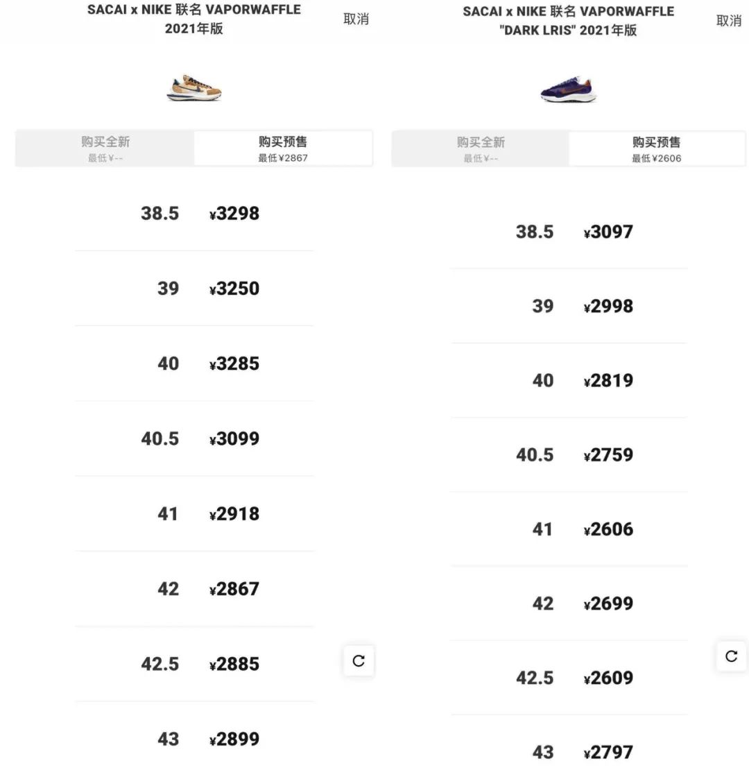sacaix耐克联名要突袭入库发售货量曝光又要被疯抢