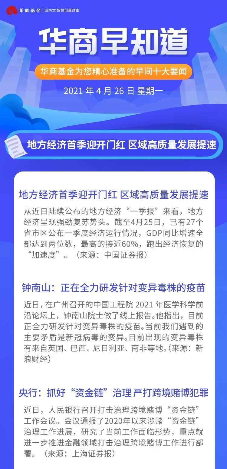 “华商早知道 |  地方经济首季迎开门红 区域高质量发展提速