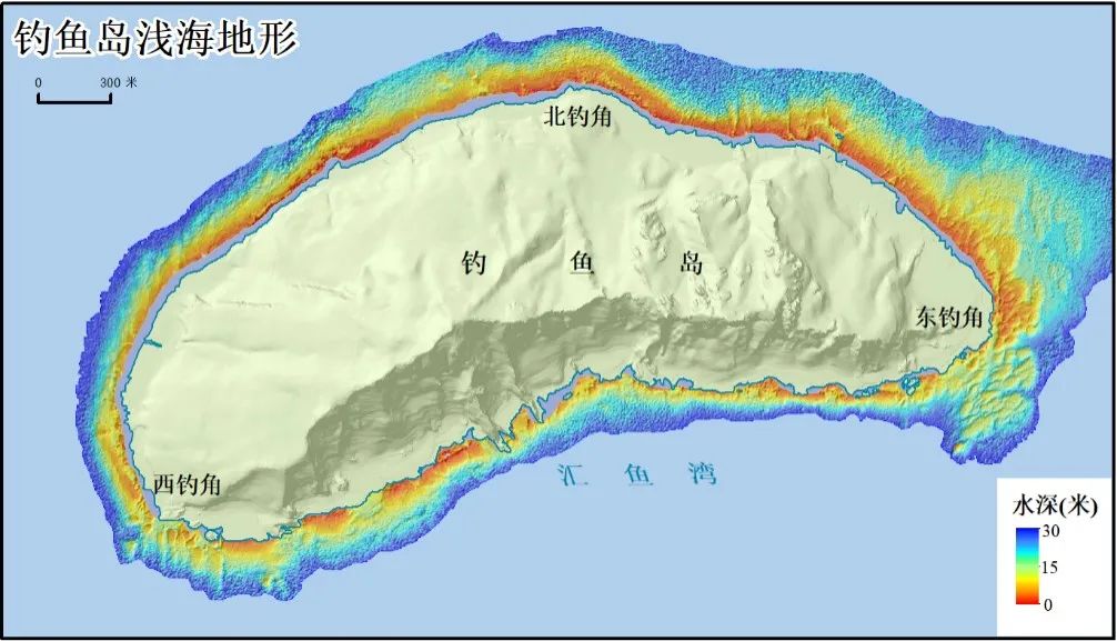 二、文章结构: