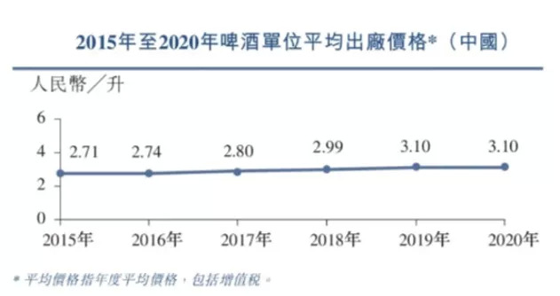 海伦司，“买醉”之后去向何方？