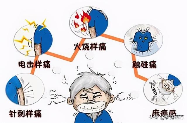 这种糖尿病致残率极高的并发症该如何自测