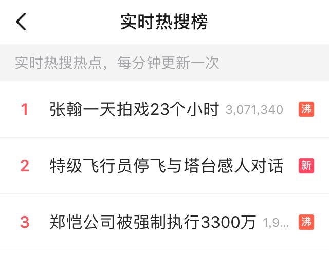 郑恺公司被强制执行！300亿A股娱乐巨头“上门”追债，9个月没凑出3300万？网友评论亮了