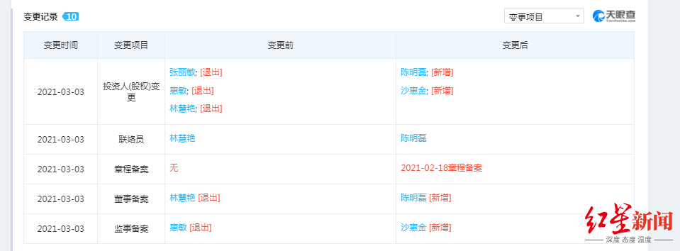 财经TOP10|国家卫健委回应医生反映肿瘤治疗黑幕:绝不护短
