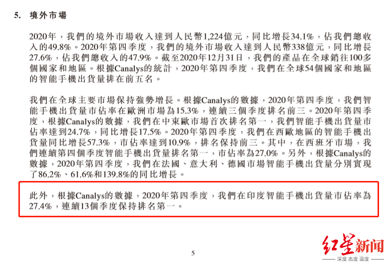 小米印度两名员工因新冠去世，此前曾捐赠260万元采购氧气浓缩器休闲区蓝鸢梦想 - Www.slyday.coM