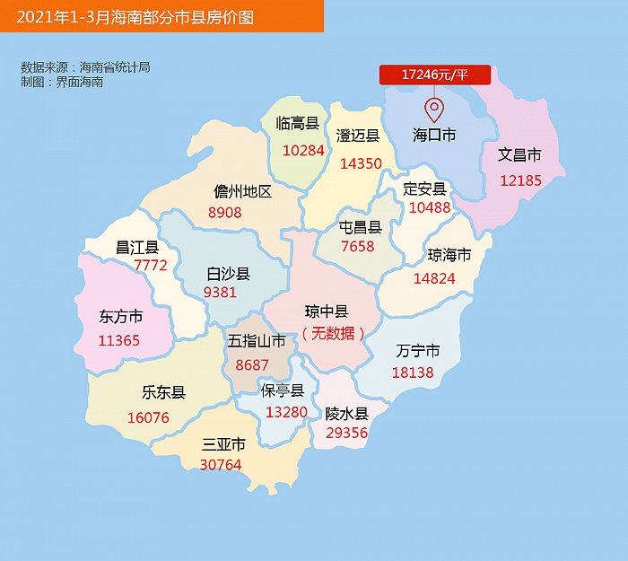 1-3月海南12个市县房价破万，全省销售均价约18124元/㎡