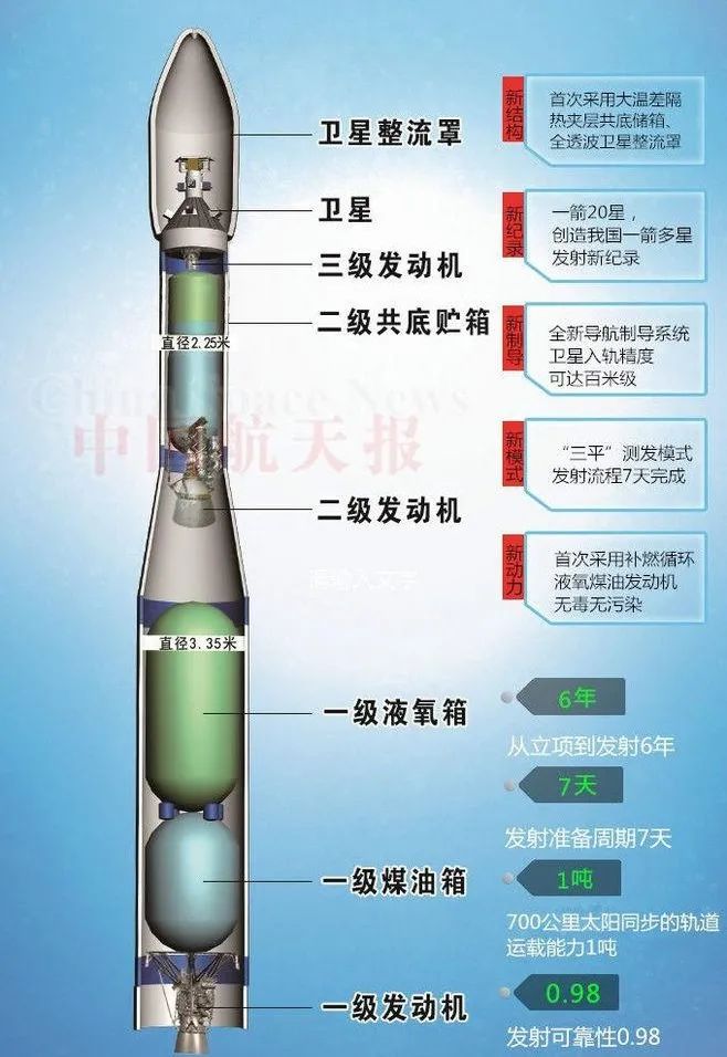 掉落十堰的火箭残骸哪里来照片显示类似氧气罐物体是什么