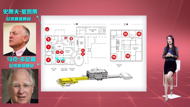 视频揭秘白宫分房潜规则盘盘拜登身边人权力值
