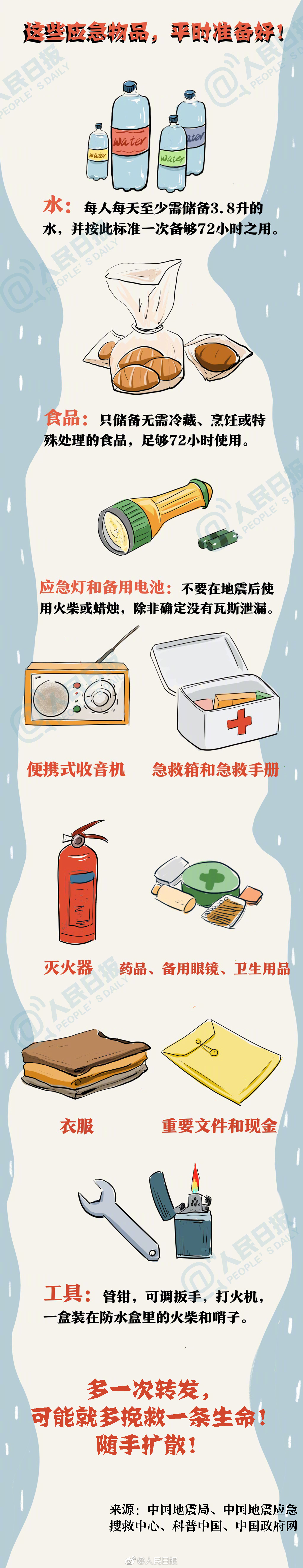 印度发生6.2级地震 我国西藏林芝震感强烈休闲区蓝鸢梦想 - Www.slyday.coM