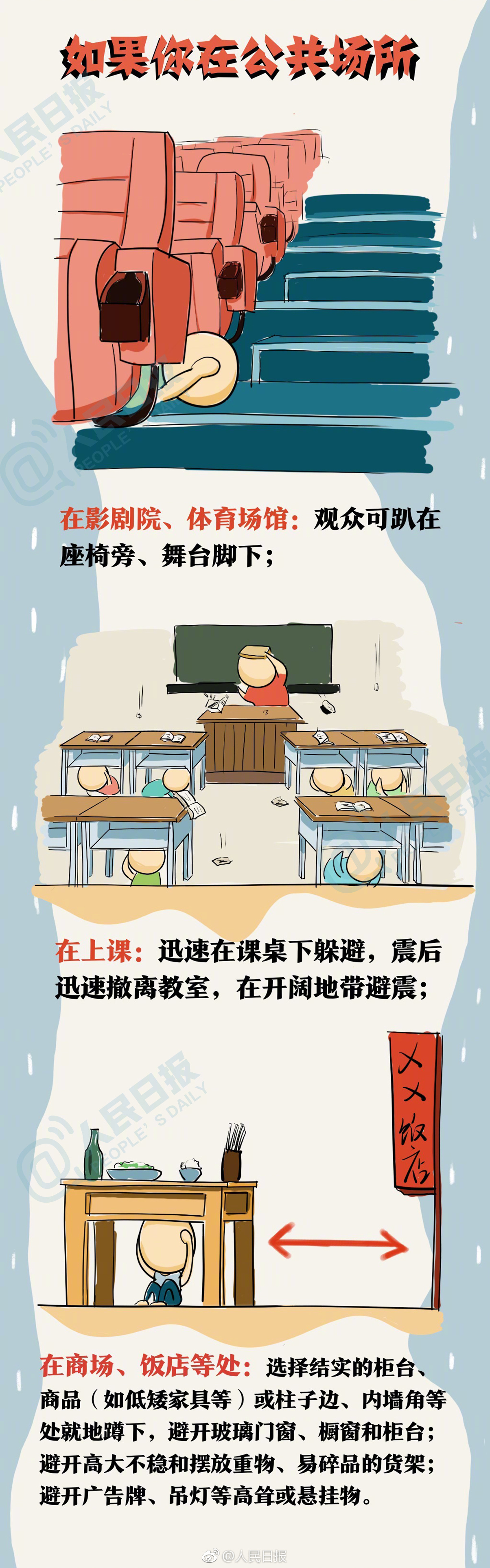 印度发生6.2级地震 我国西藏林芝震感强烈休闲区蓝鸢梦想 - Www.slyday.coM