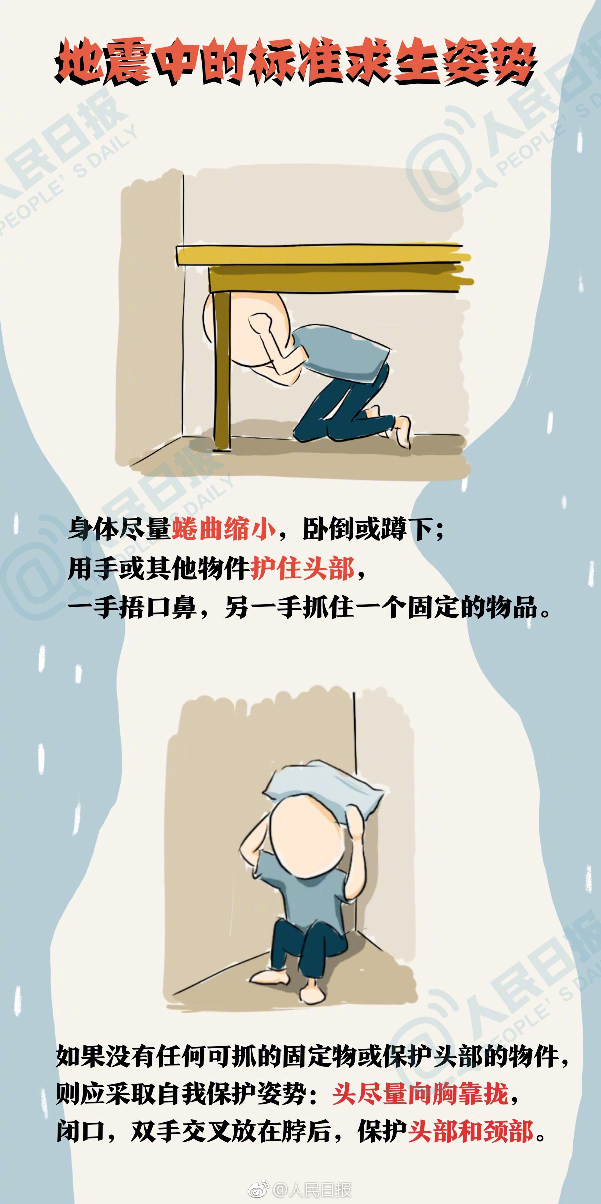 印度发生6.2级地震 我国西藏林芝震感强烈休闲区蓝鸢梦想 - Www.slyday.coM