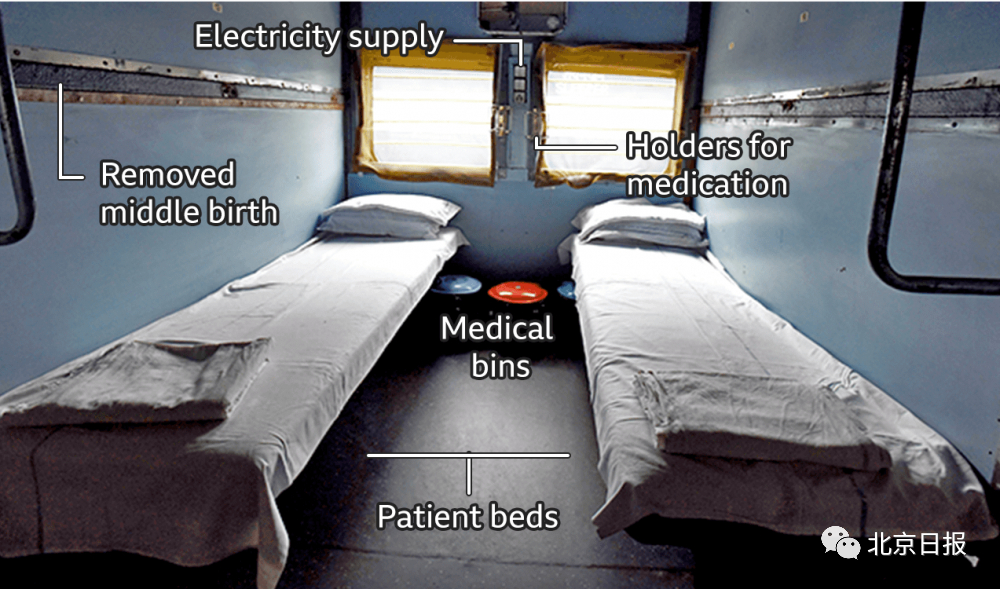 印度男子杀害感染新冠妻子后跳楼 印度疫情最新消息：印度总理莫迪家人因新冠去世休闲区蓝鸢梦想 - Www.slyday.coM