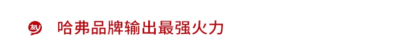 “超级航母”登陆上海滩 长城5+5作战群异军突起