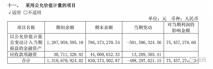 迎驾贡酒投资成瘾，卖酒翁难成理财大师