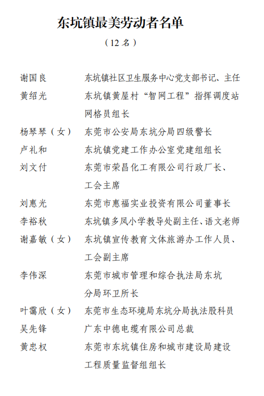 东坑镇举行庆祝五一国际劳动节暨最美劳动者表彰大会