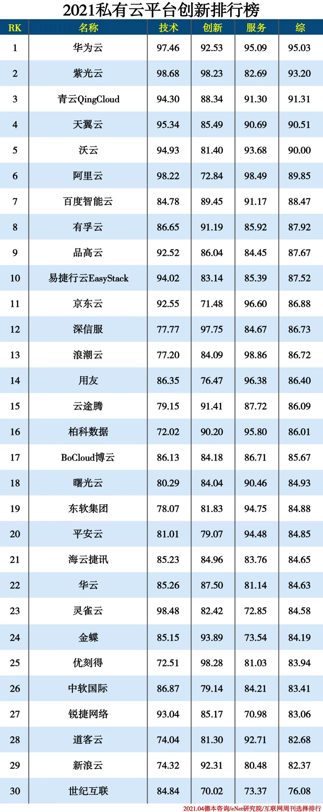 理财平台排行2021_2021排名前十正规的黄金交易软件平台
