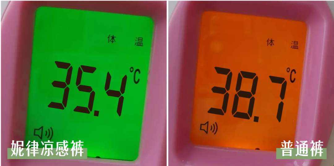 用体温枪自测关键部位分别是35.4°,38.