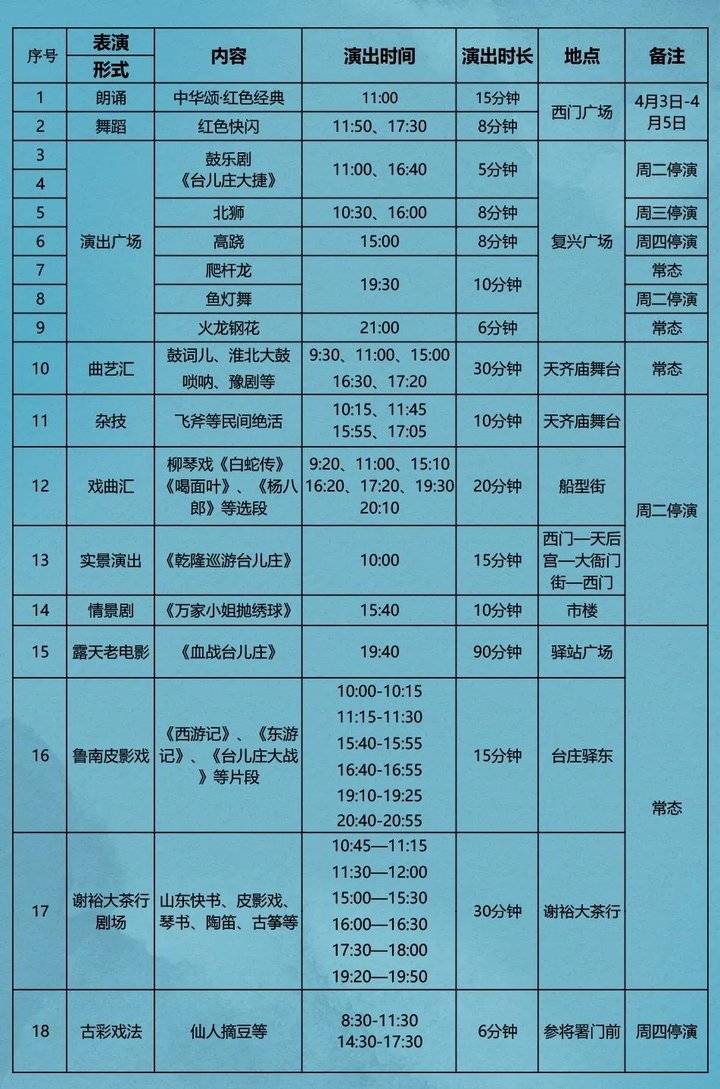 清明假期好去处台儿庄古城等你来赏花踏青咏怀