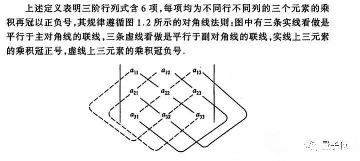 △定义虽然讲解了对角线法则，但是却没有解释为什么四阶行列式开始便不使用该方法