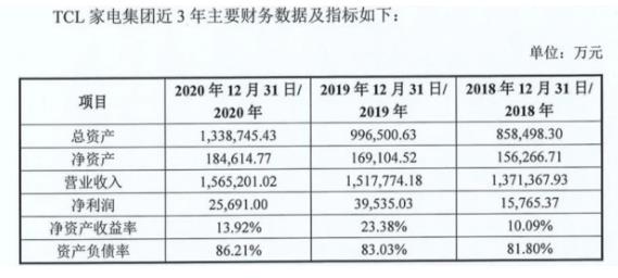 争夺奥马电器，李东生大战赵国栋