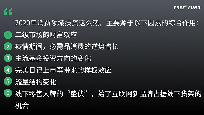 2021年消费投资会继续火热吗？