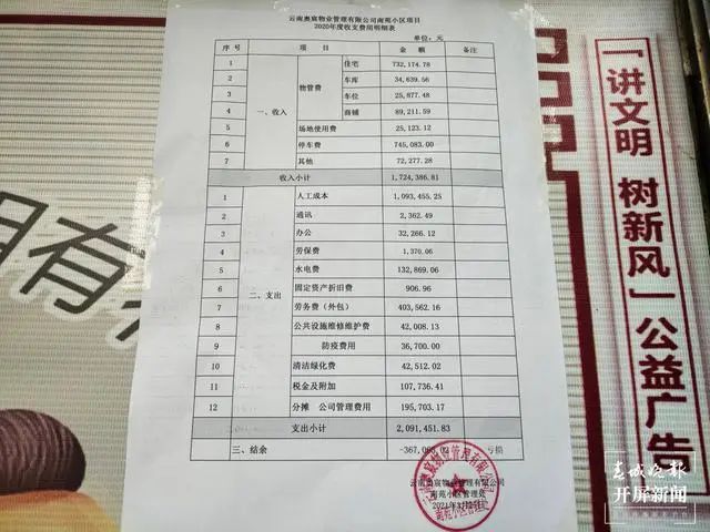 昆明打印入职明细 新浪网