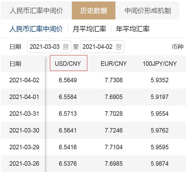中国外汇交易中心官网截图