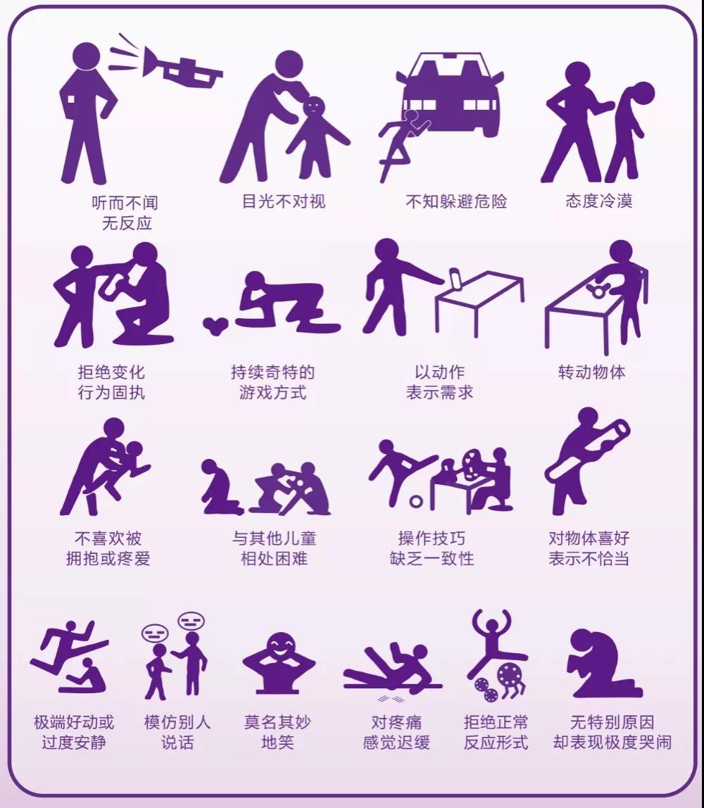 早发现早干预三种简单方法识别早期自闭症