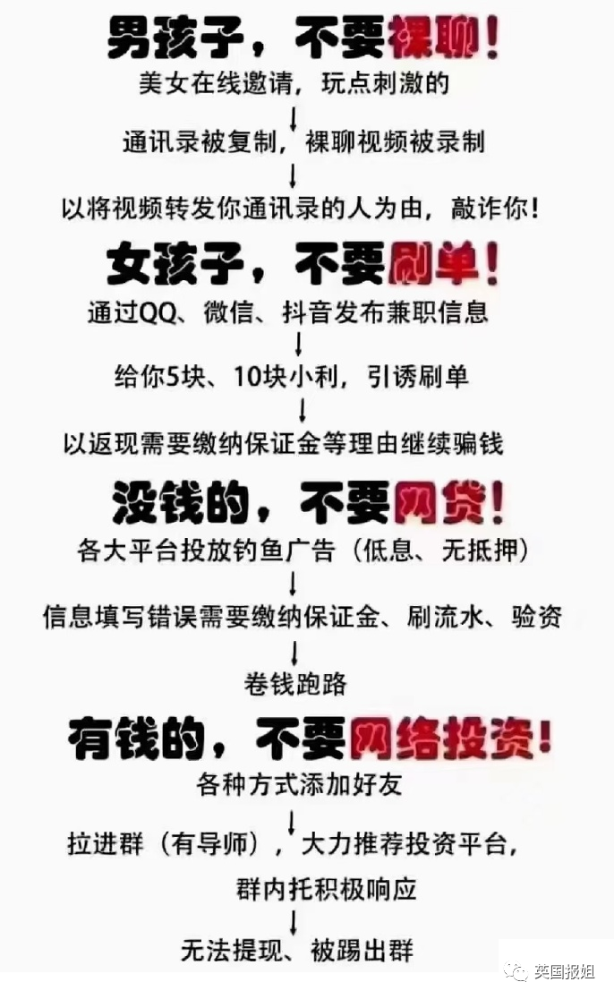 笑爆！警犬出卖色相，送鸡蛋…中国警察为了你不被骗有多拼！休闲区蓝鸢梦想 - Www.slyday.coM