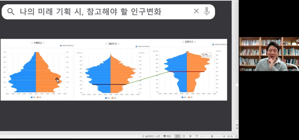 1992-2061年韩国人口年龄构成变化