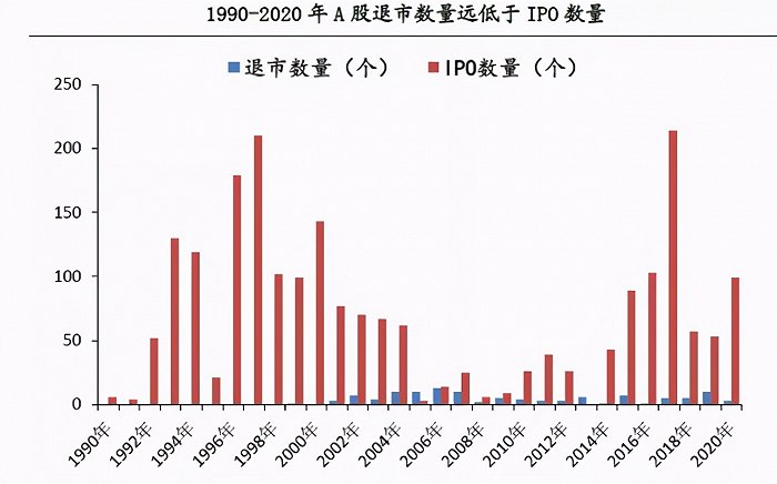 （资料来源：兴证策略）