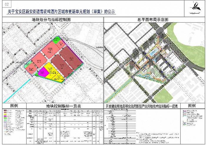 最新资讯 | 仁恒梦创广场获批预售、华润雪花啤酒项目实施主体公示