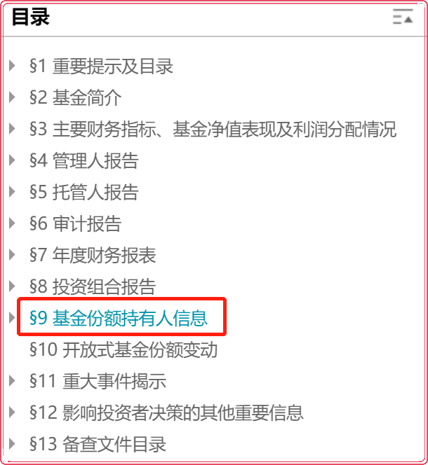 “【宝藏基金】基金年报出炉：上百万基民持有的基金长啥样？