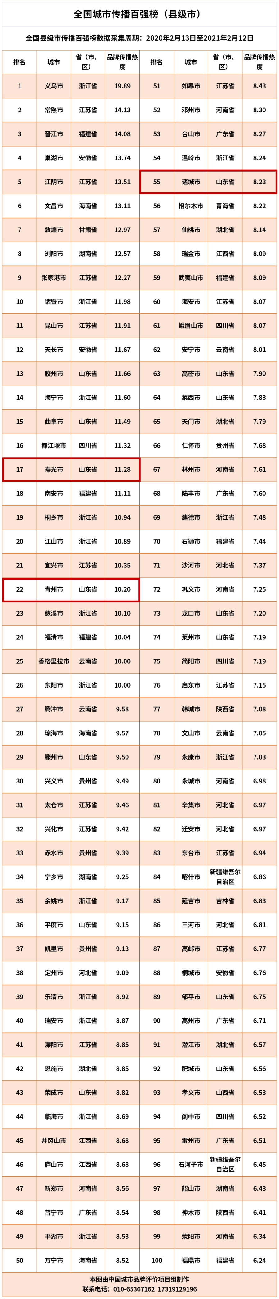 话筒品牌排行_蓝牙耳机什么牌子好,音质排行榜前五蓝牙耳机推荐!