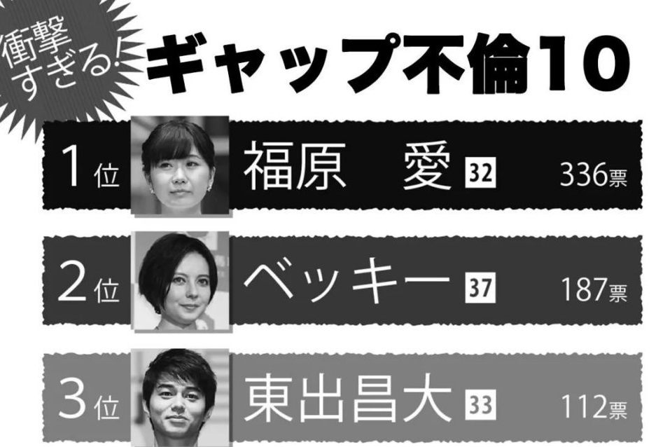 福原爱再爆婚变丑闻！被骂“滚出日本”：原来，我们都被她骗了！休闲区蓝鸢梦想 - Www.slyday.coM