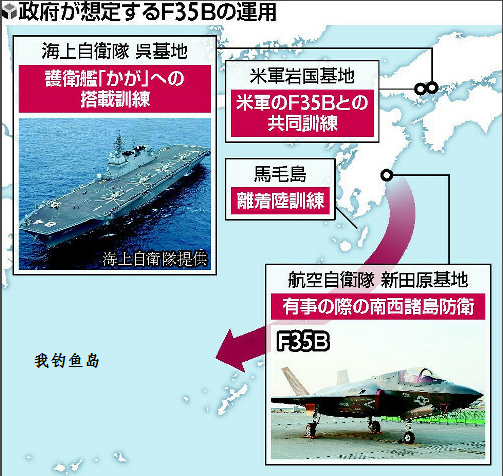 在部署到新田原基地后，F-35B战时可以奔赴我钓鱼岛附近空域