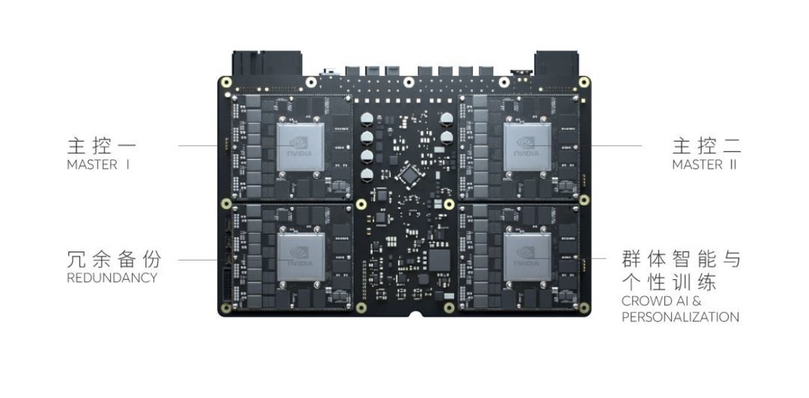 首台车身下线 ET7全新焊装生产线正式投入使用