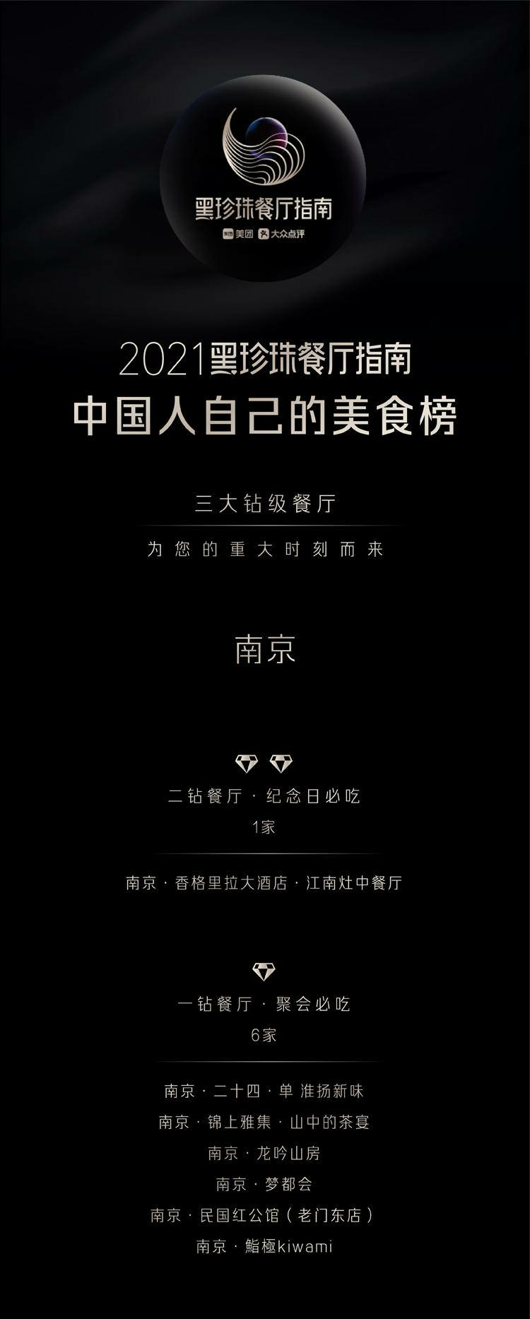 2021黑珍珠餐厅指南出炉!南京有7家店上榜!