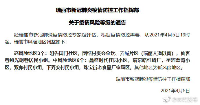 瑞丽市发布风险地区：高风险地区3个、中风险地区6个