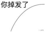 压力使人头秃是真的，元凶已被哈佛、西湖大学揪出，还给出生发秘诀