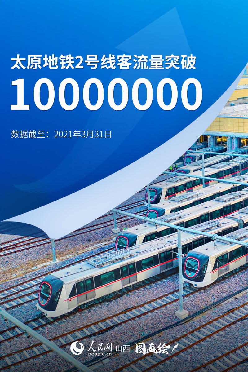 太原地铁2号线运营满百天客流量突破千万