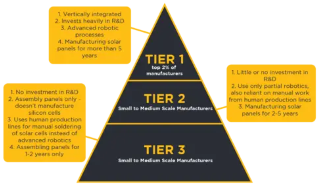 华为"tier 1"梦难做