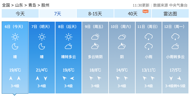 青岛天气权威发布#青岛市气象台6日16时发布最新预报【青岛市恰】