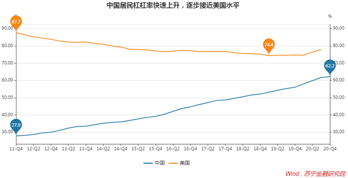 未来三五年，消费金融还是好赛道吗？