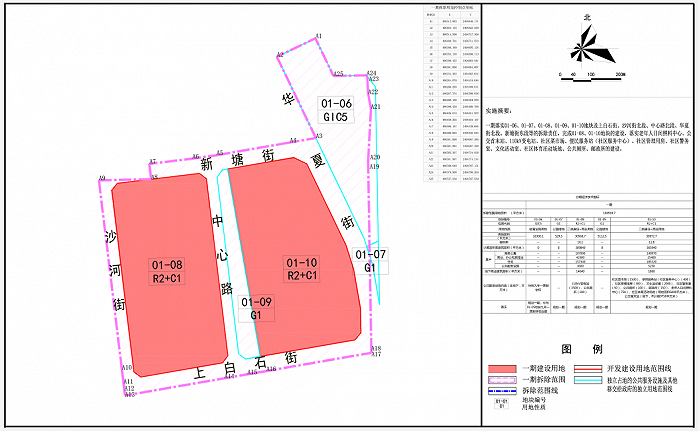 图片来源：南山区城市更新和土地整备局