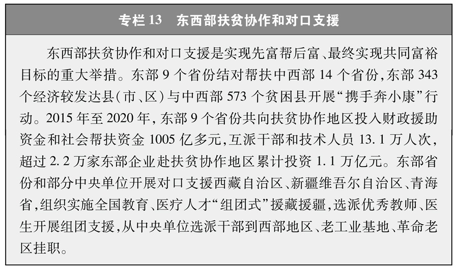 伟大胜利 中国7 7亿农村贫困人口摆脱贫困 新浪财经 新浪网 伟大胜利 中国7 7亿农村贫困人口摆脱贫困 新浪财经 新浪网