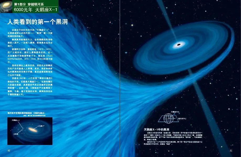 宇宙中最不可理解的事情就是宇宙是可以理解的